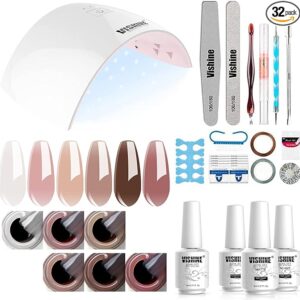 Kit de démarrage manucure